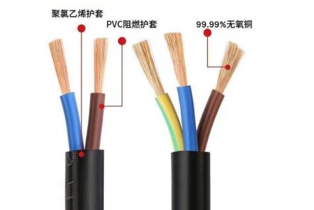 粤缆电线电缆